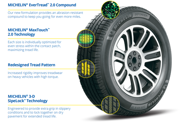 MICHELIN Defender2 Tire Information Sheet